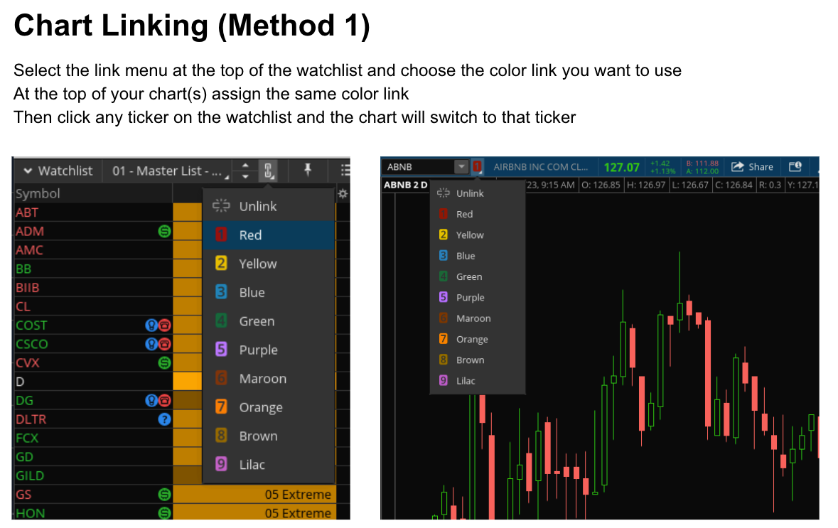 ThinkOrSwim Relative Volume Scanner – Scripted Trading